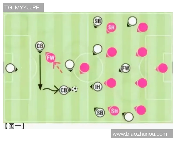 雷克斯欧斯与布拉加的精彩对决揭示了欧洲足球的激烈竞争与战术较量