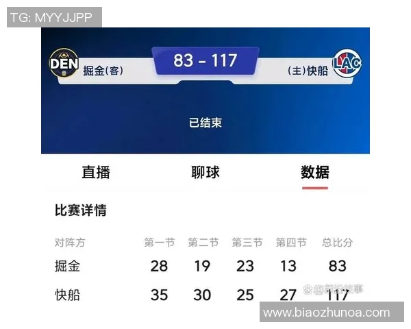 掘金与快船总比分对决回顾及未来展望分析